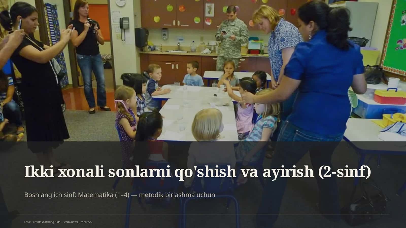Ikki xonali sonlarni qo'shish va ayirish (2-sinf) 1