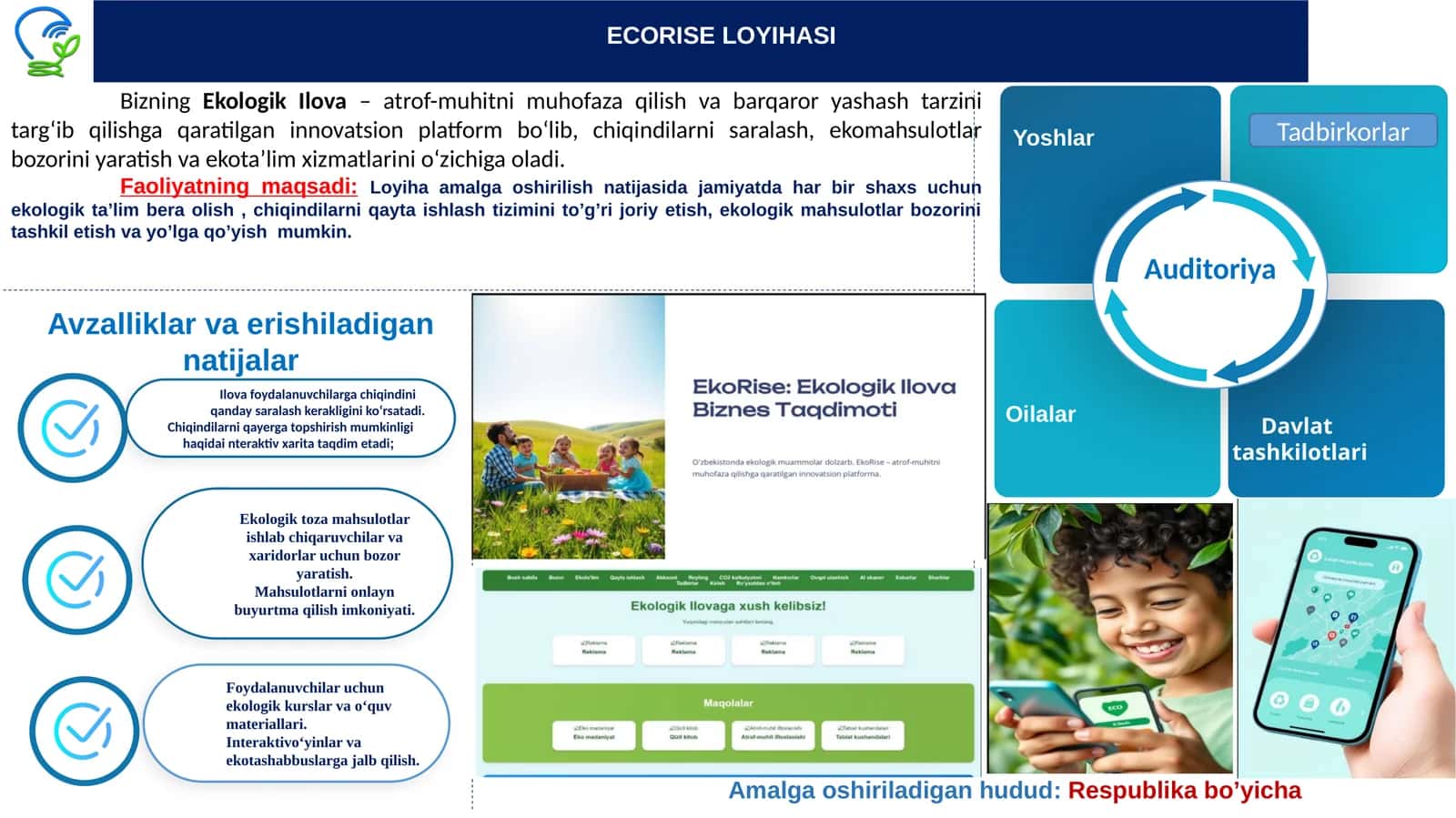 ECORISE LOYIHASI 1