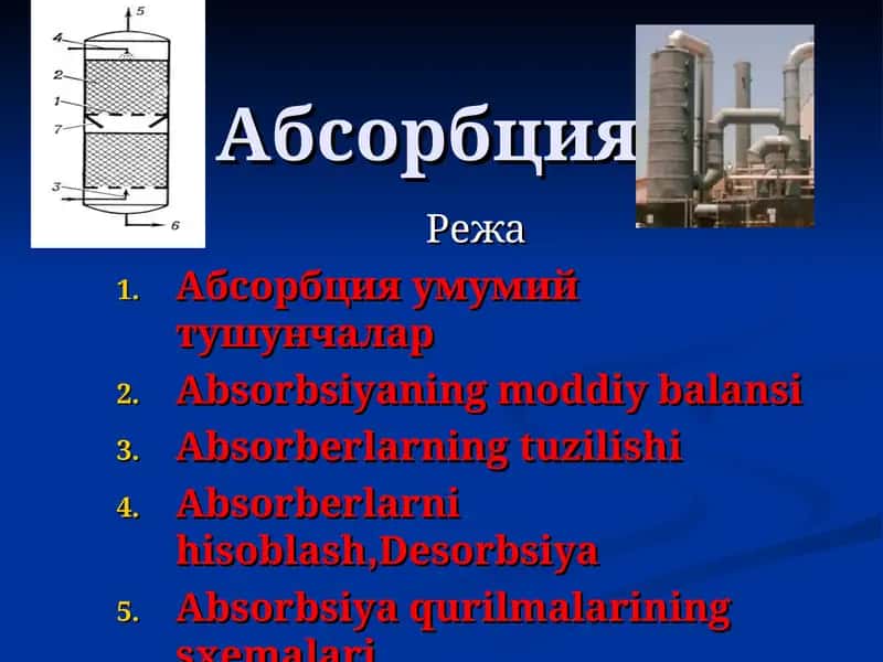 Абсорбция 1