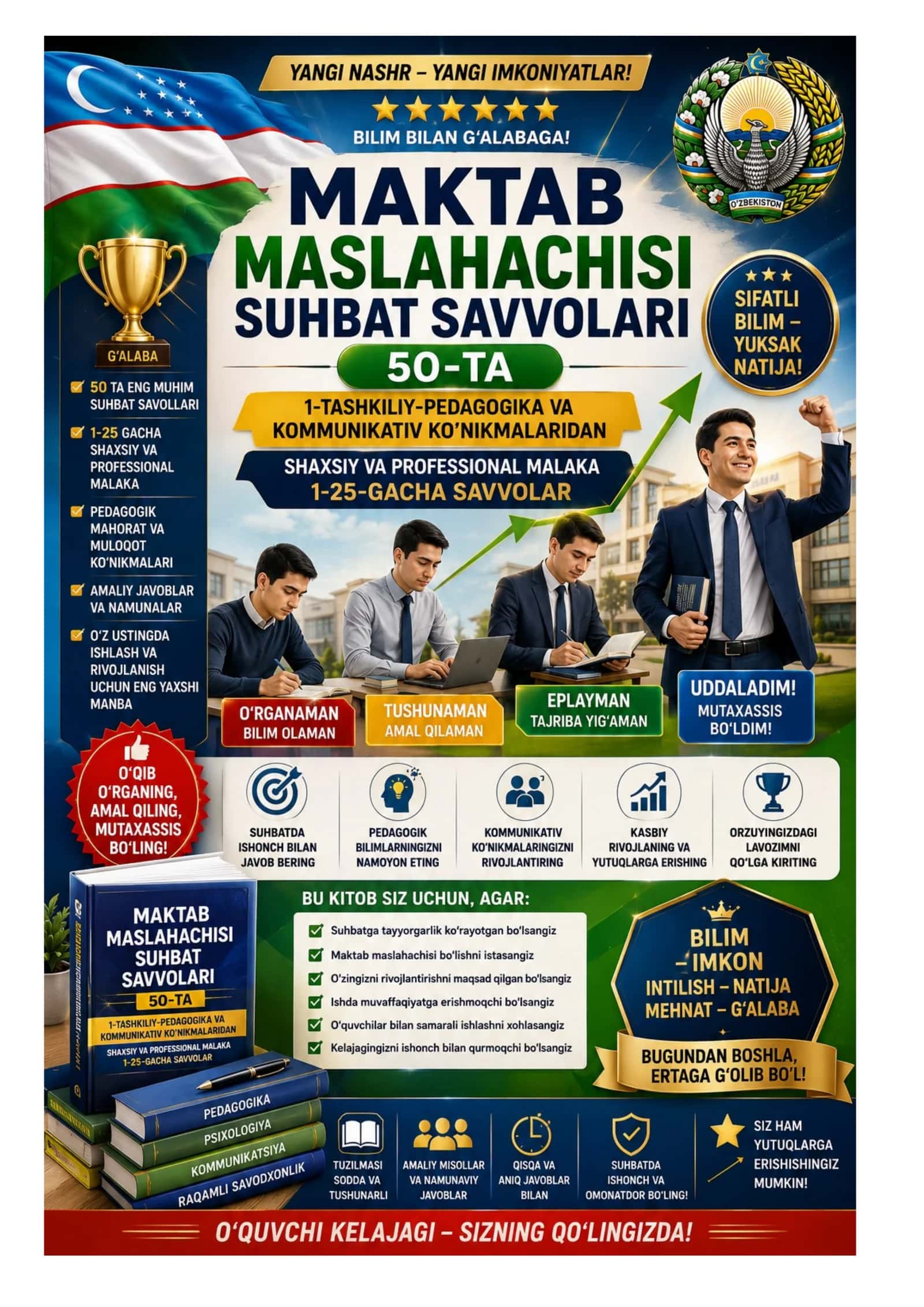 MAKTAB MASLAHACHISI SUHBAT SAVOLLARI 1