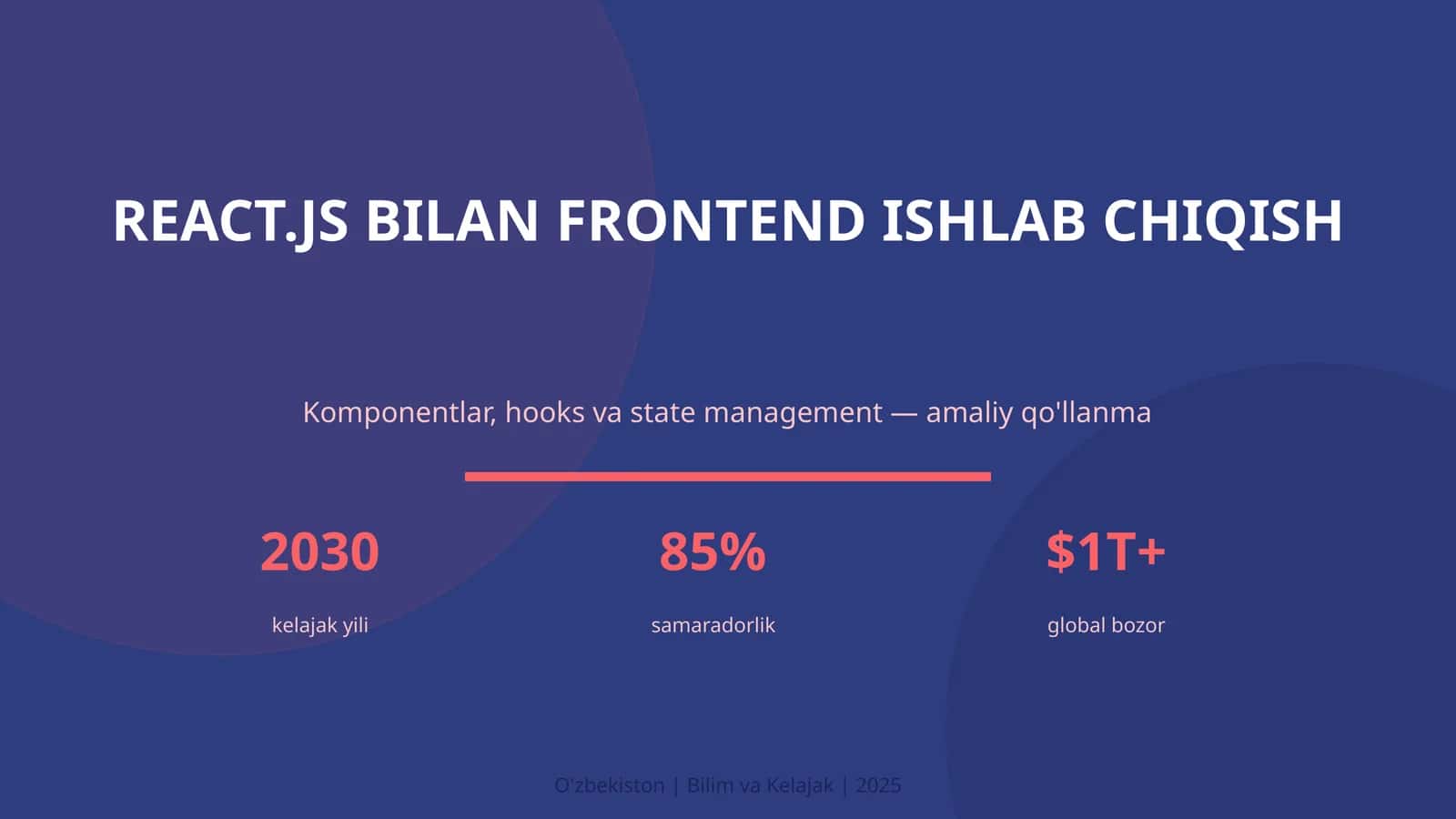React.js bilan frontend ishlab chiqish 1