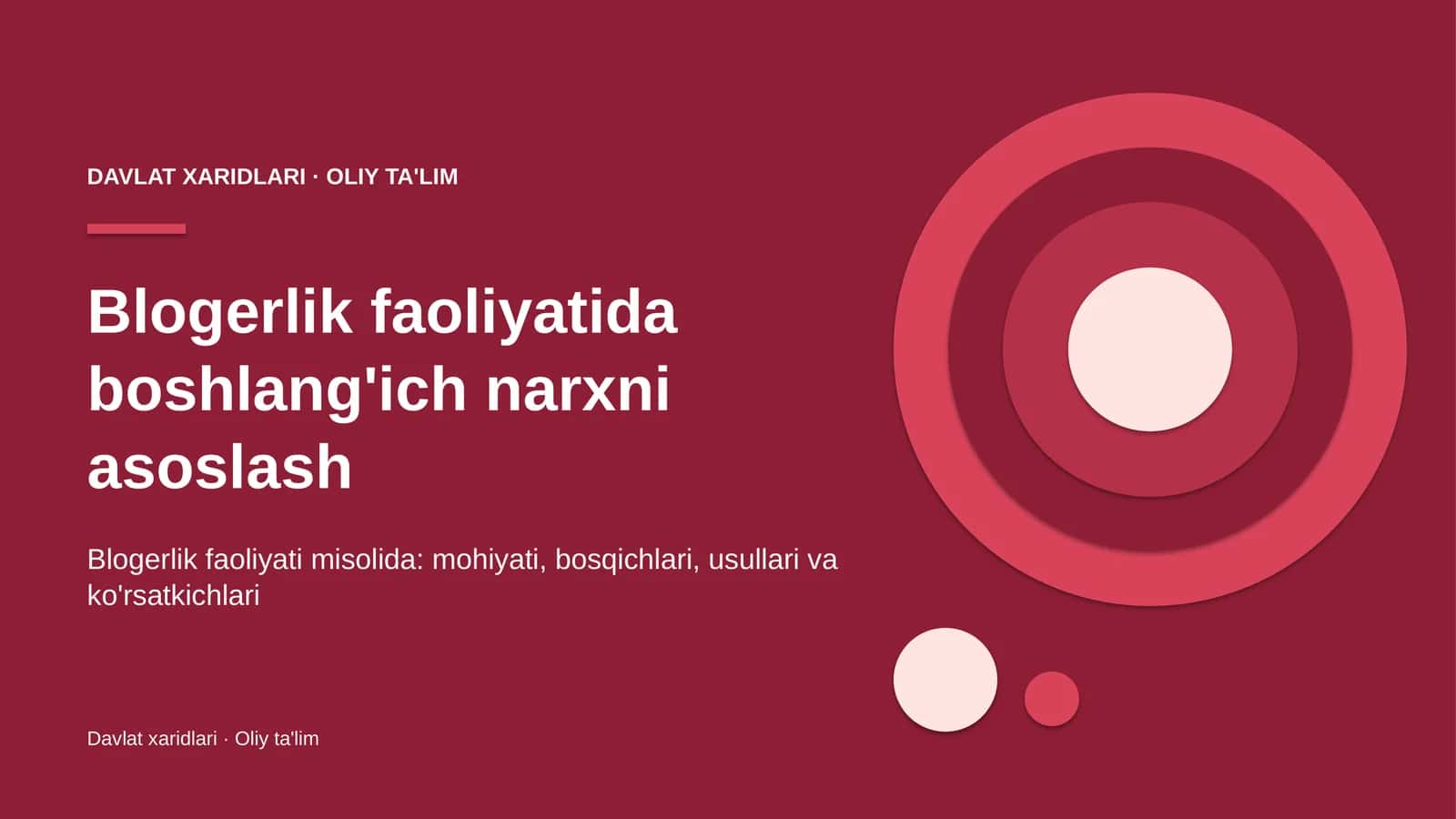Blogerlik faoliyatida boshlang'ich narxni asoslash 1