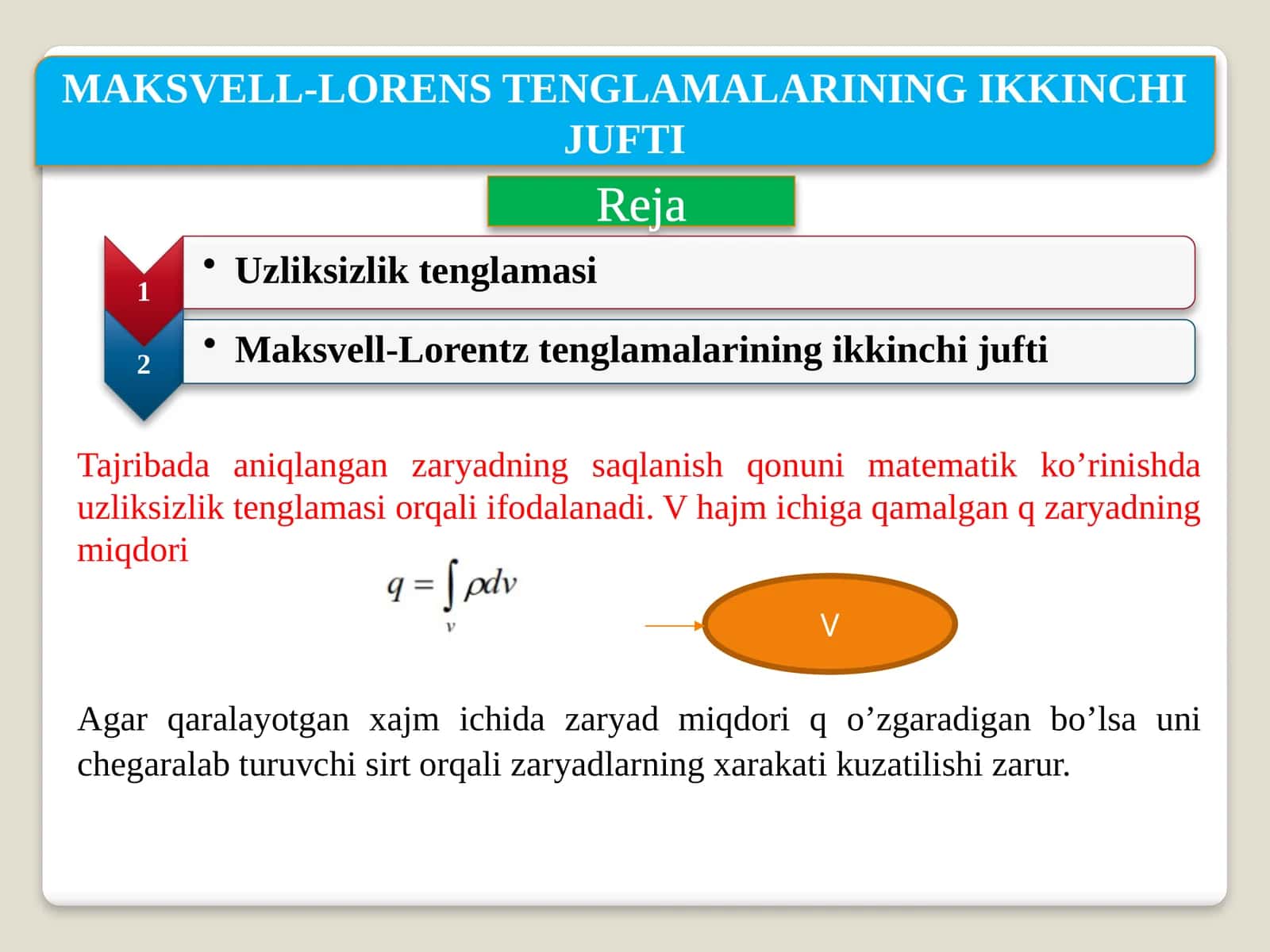 MAKSVELL-LORENSTENGLAMALARINING IKKINCHI JUFTI 1