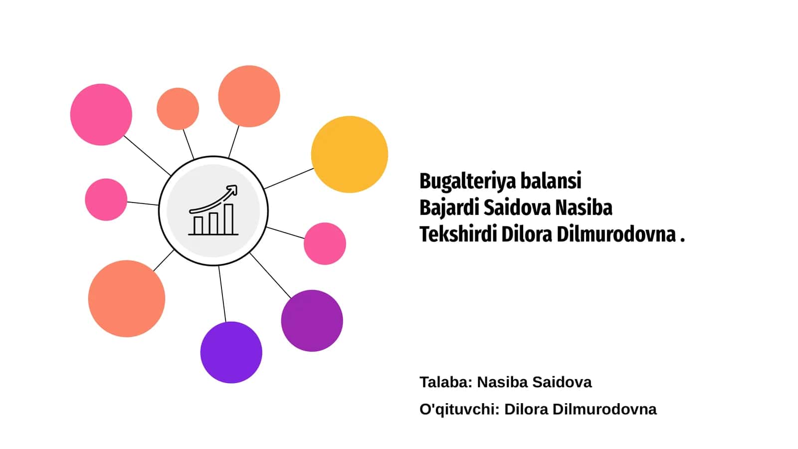 Bugalteriya balansi 1