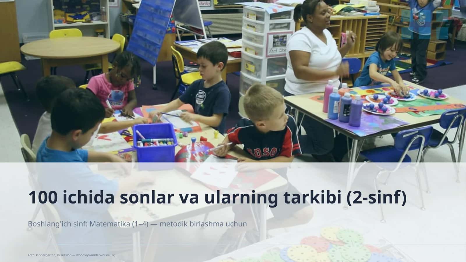 100 ichida sonlar va ularning tarkibi (2-sinf) 1