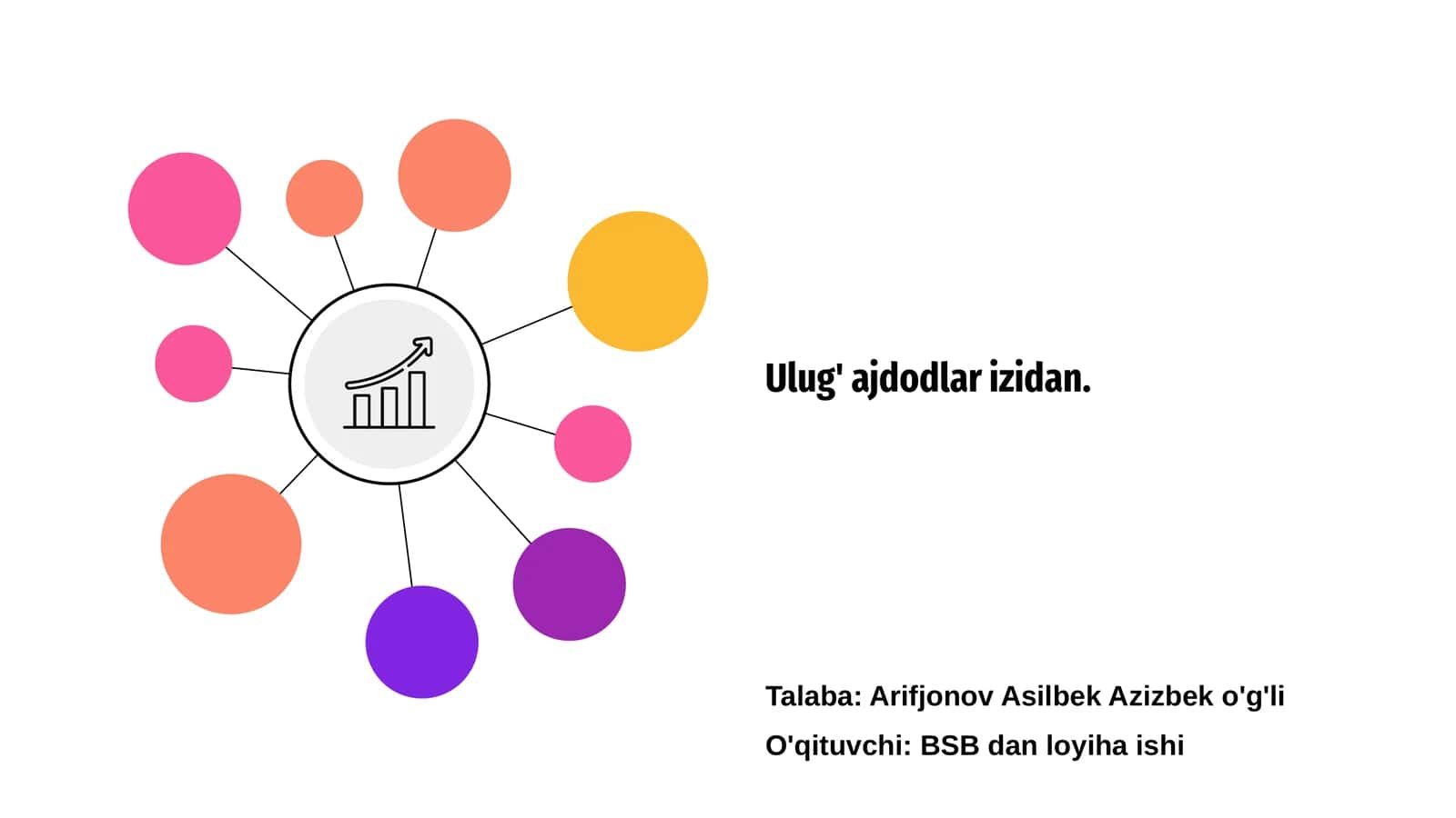 Ulug' Ajdodlar Tarixi 1