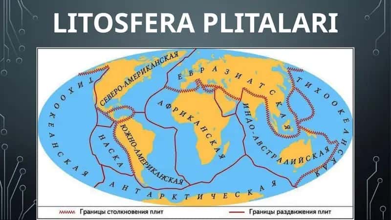 Litosfera plitalari 1