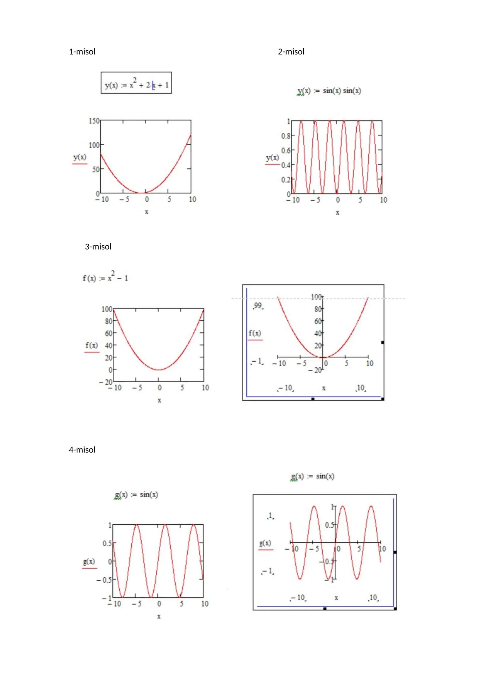 Mathcad grafik 1