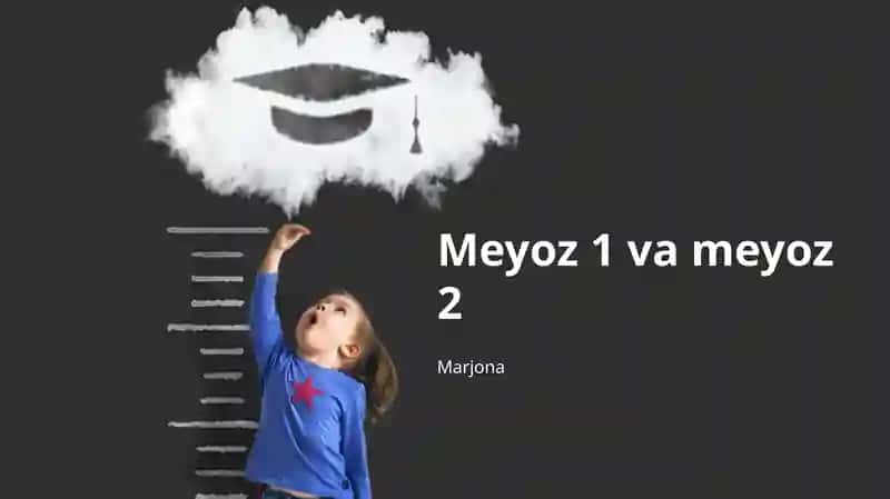Meyoz I va II