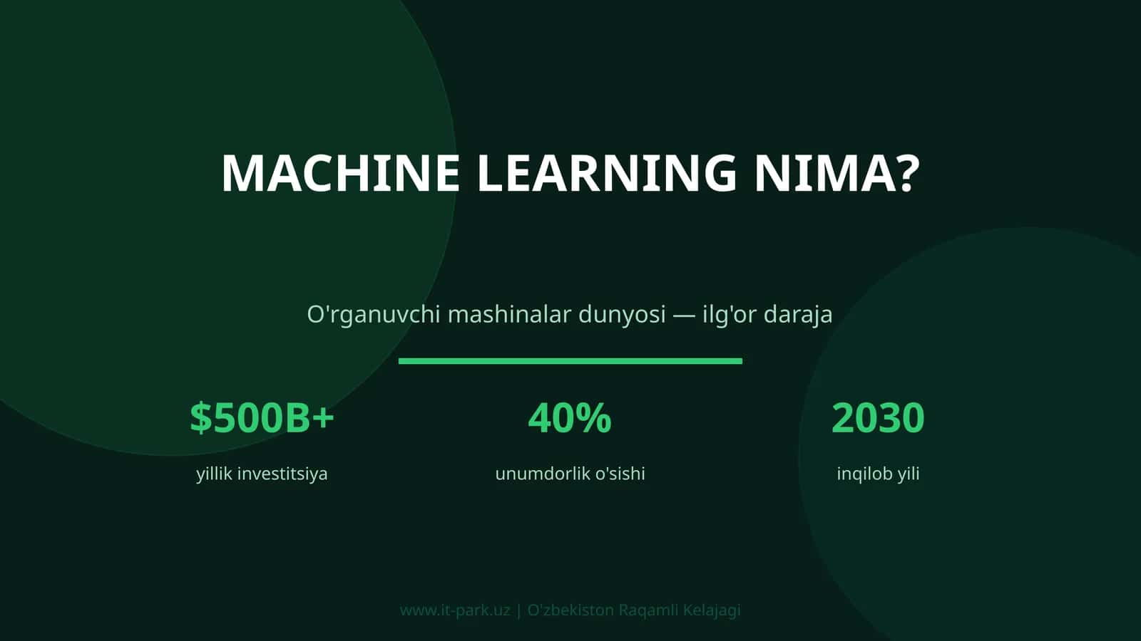 Nima Machine Learning 1