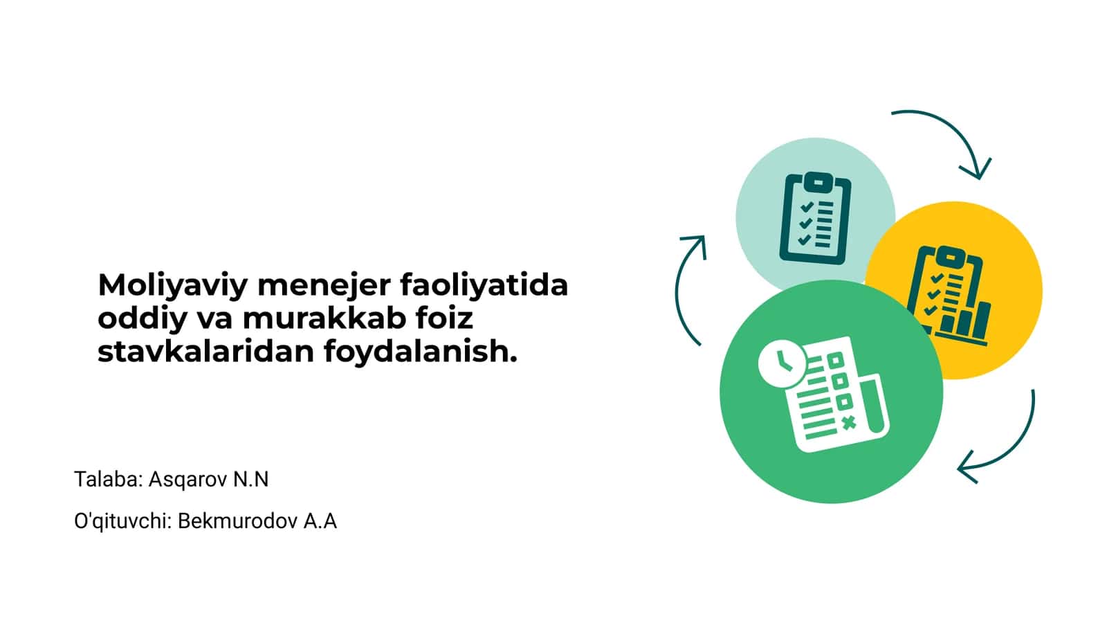 Moliyaviy menejerlik nima? 1