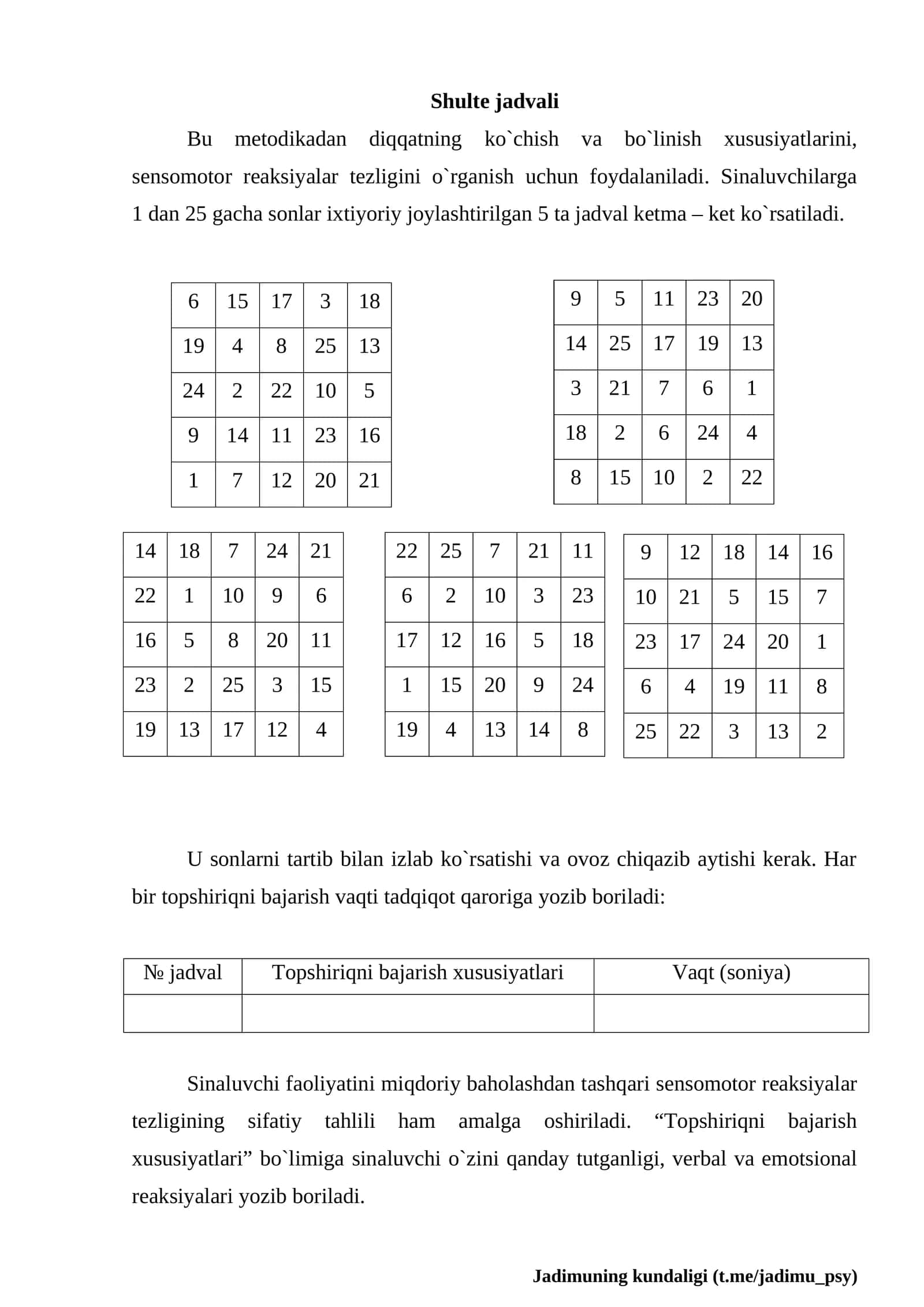 Shulte jadvali 1