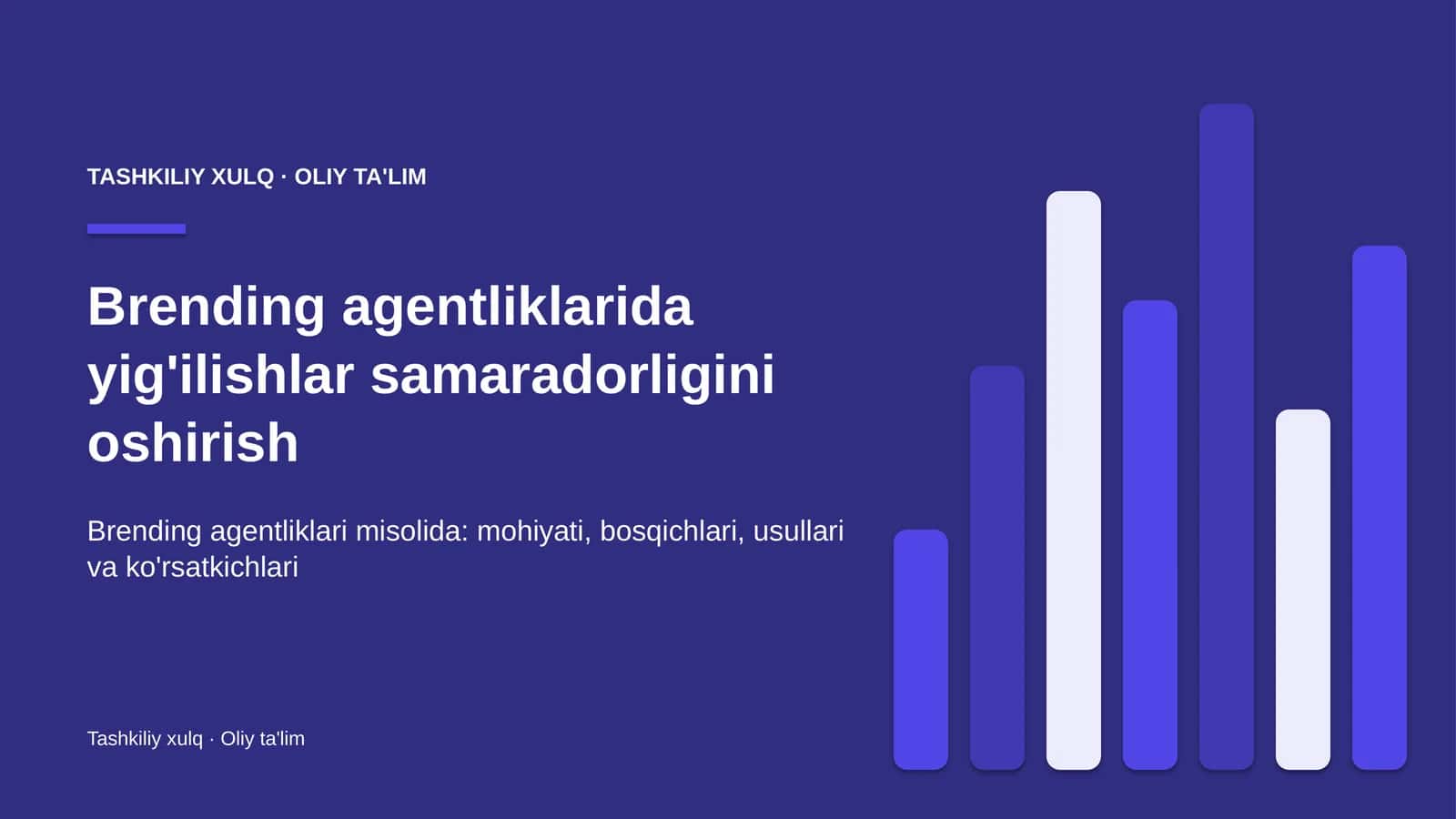 brending agentliklarida yig'ilishlar samaradorligini oshirish 1376 1