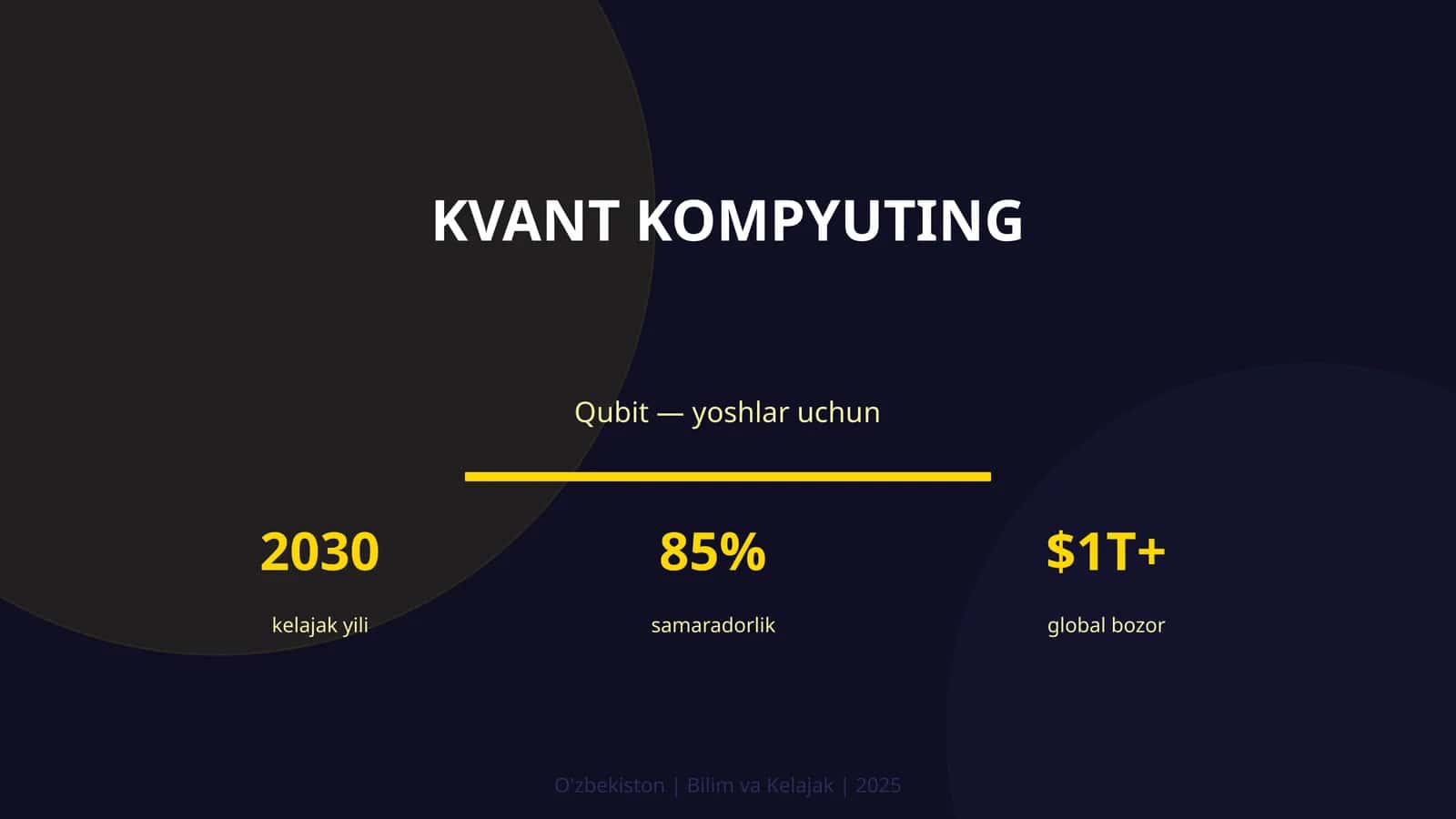 KIRISH: Kvant kompyuting 1