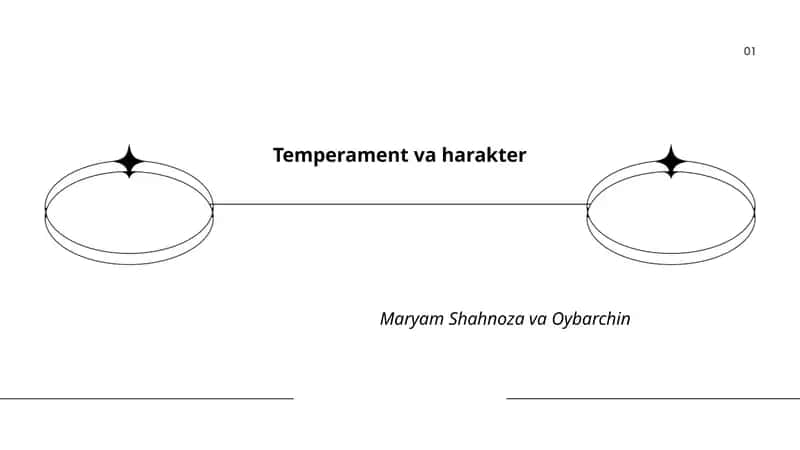 Temperament va harakter 1