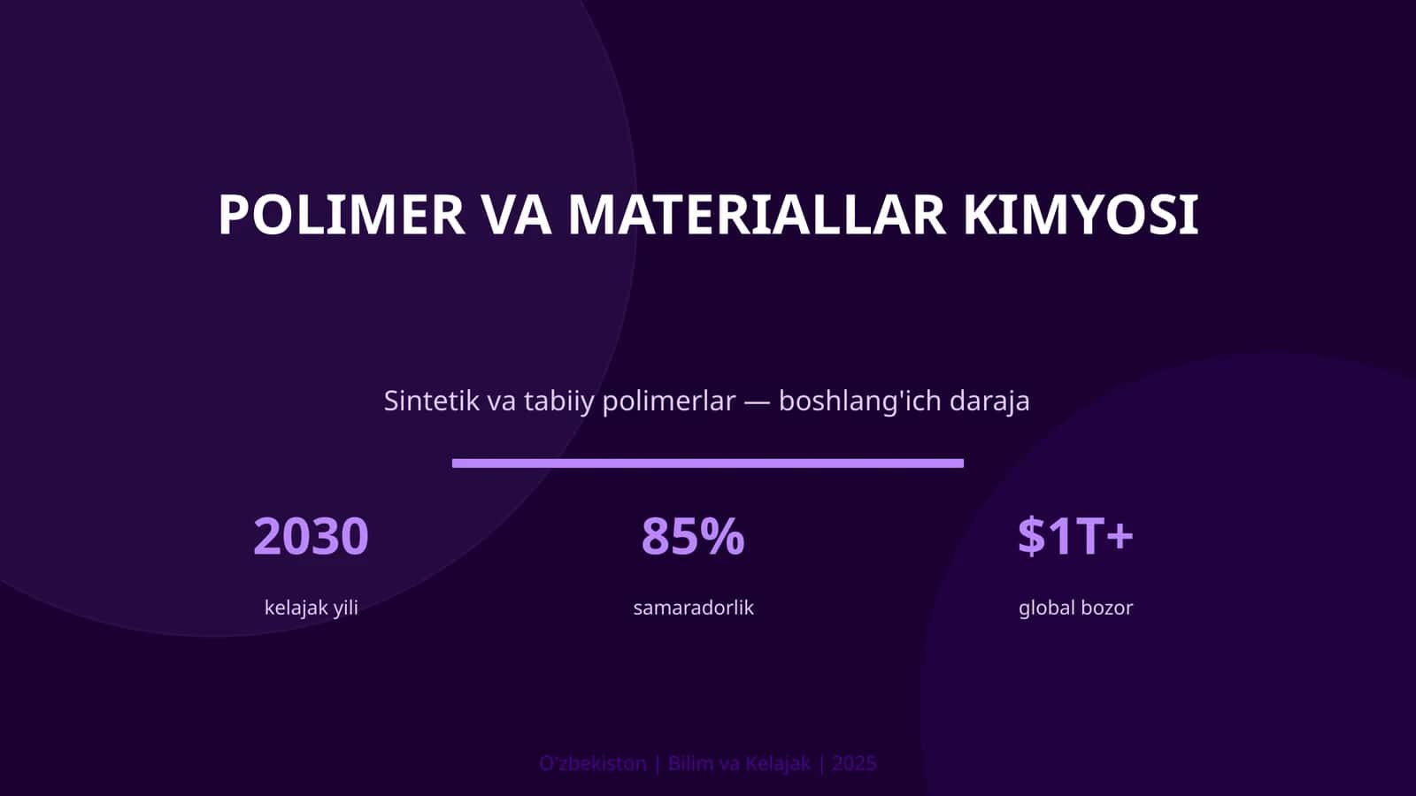 POLIMER VA MATERIALLAR KIMYOSI 1