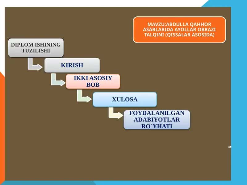 DIPLOM ISHINING 1