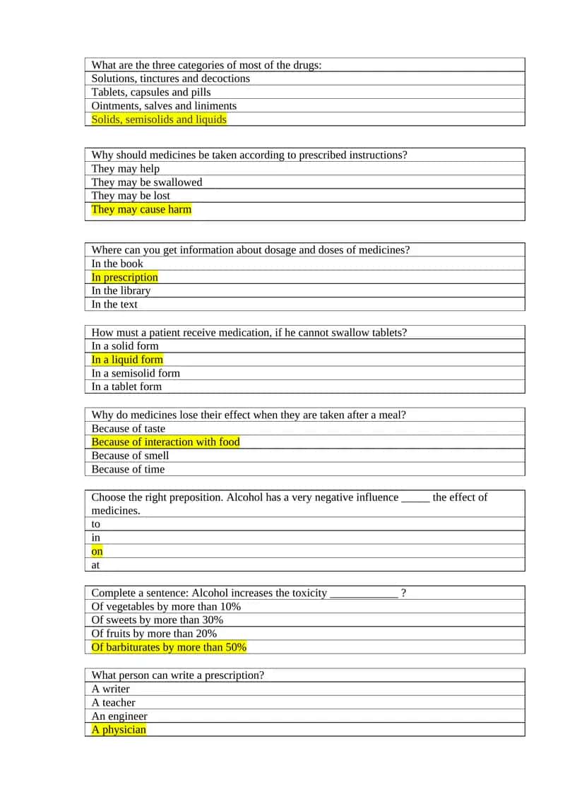 Types of Medicines and Their Administration 1