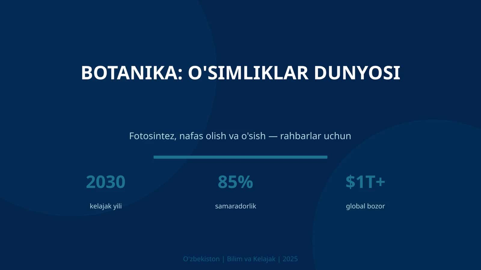 Botanika: O'Simliklar Dunyosi 1
