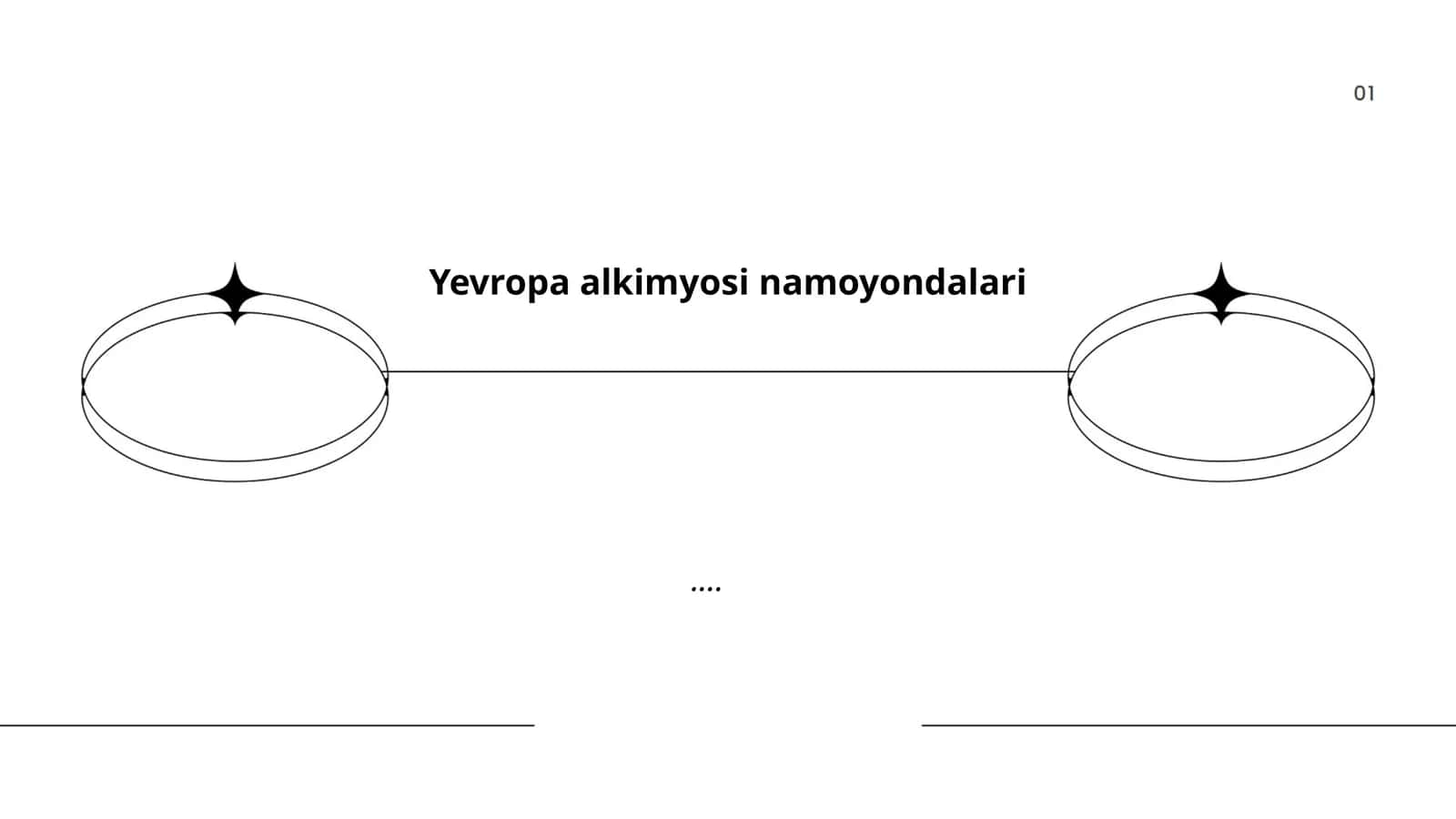 Yevropa alkimyosi namoyondalari 1