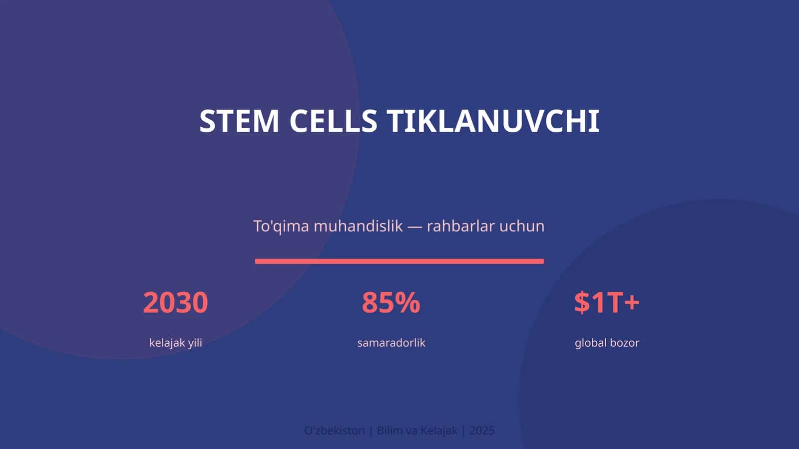 Stem cells tiklanuvchi 1