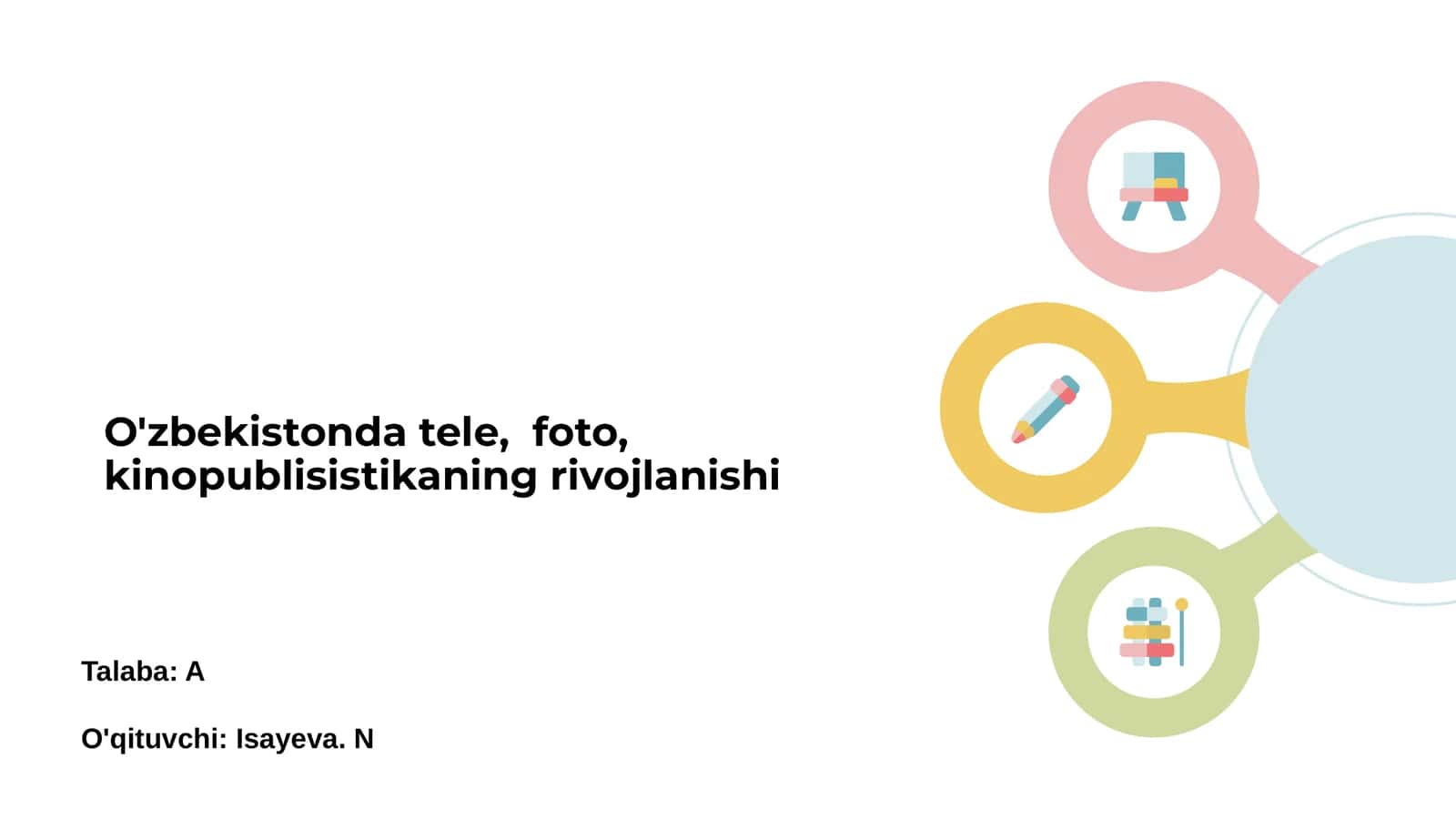 O'zbekistonda telepublisistikaning ilk qadamlari 1
