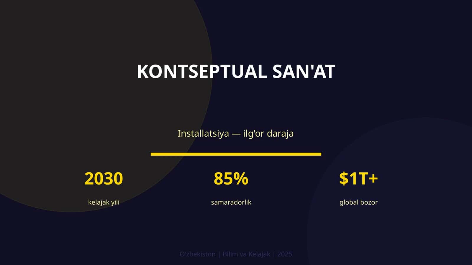 Kontseptual San'at 1