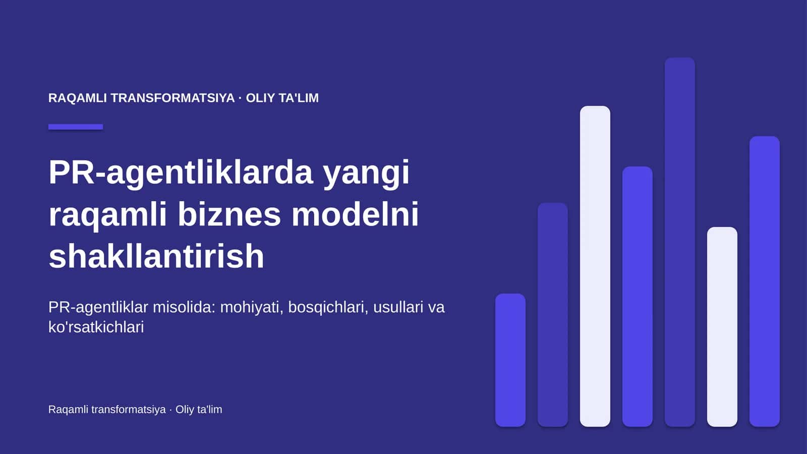 pr agentliklarda yangi raqamli biznes modelni shakllantirish 3168 1