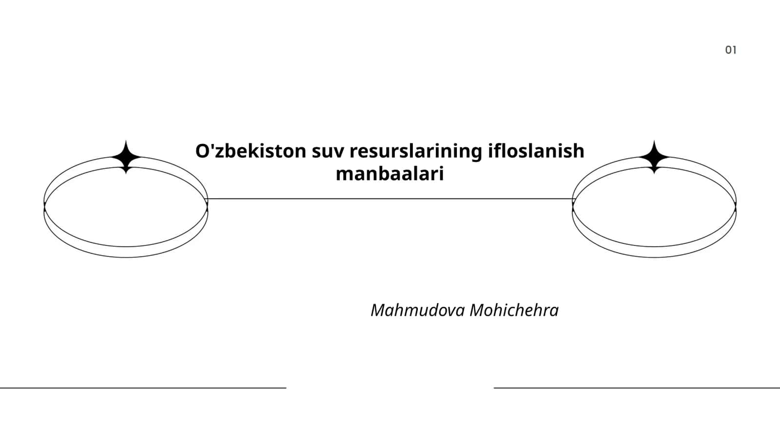 O'zbekiston suv resurslarining ifloslanish manbaalari 1