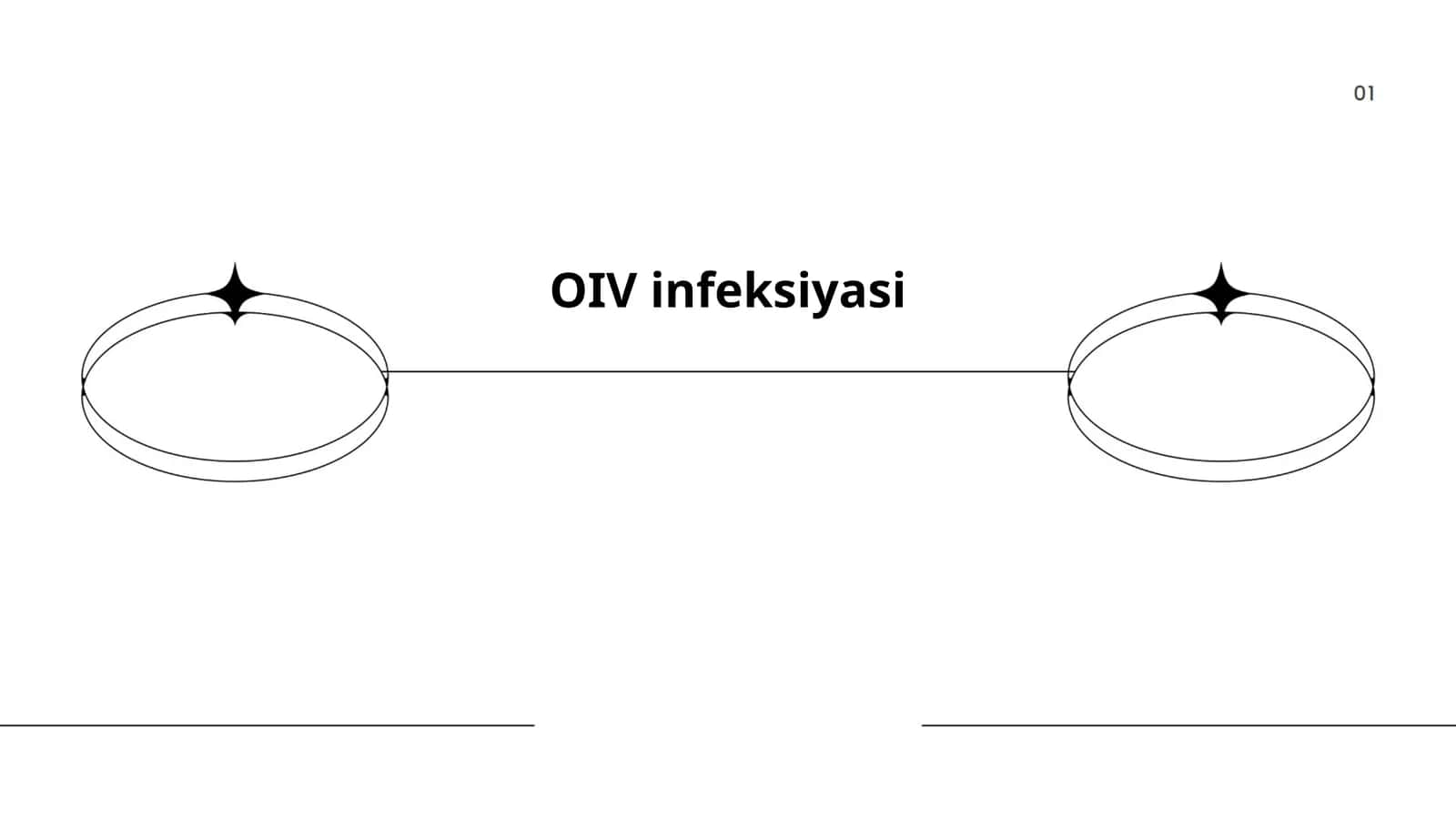 OIV infeksiyasi 1