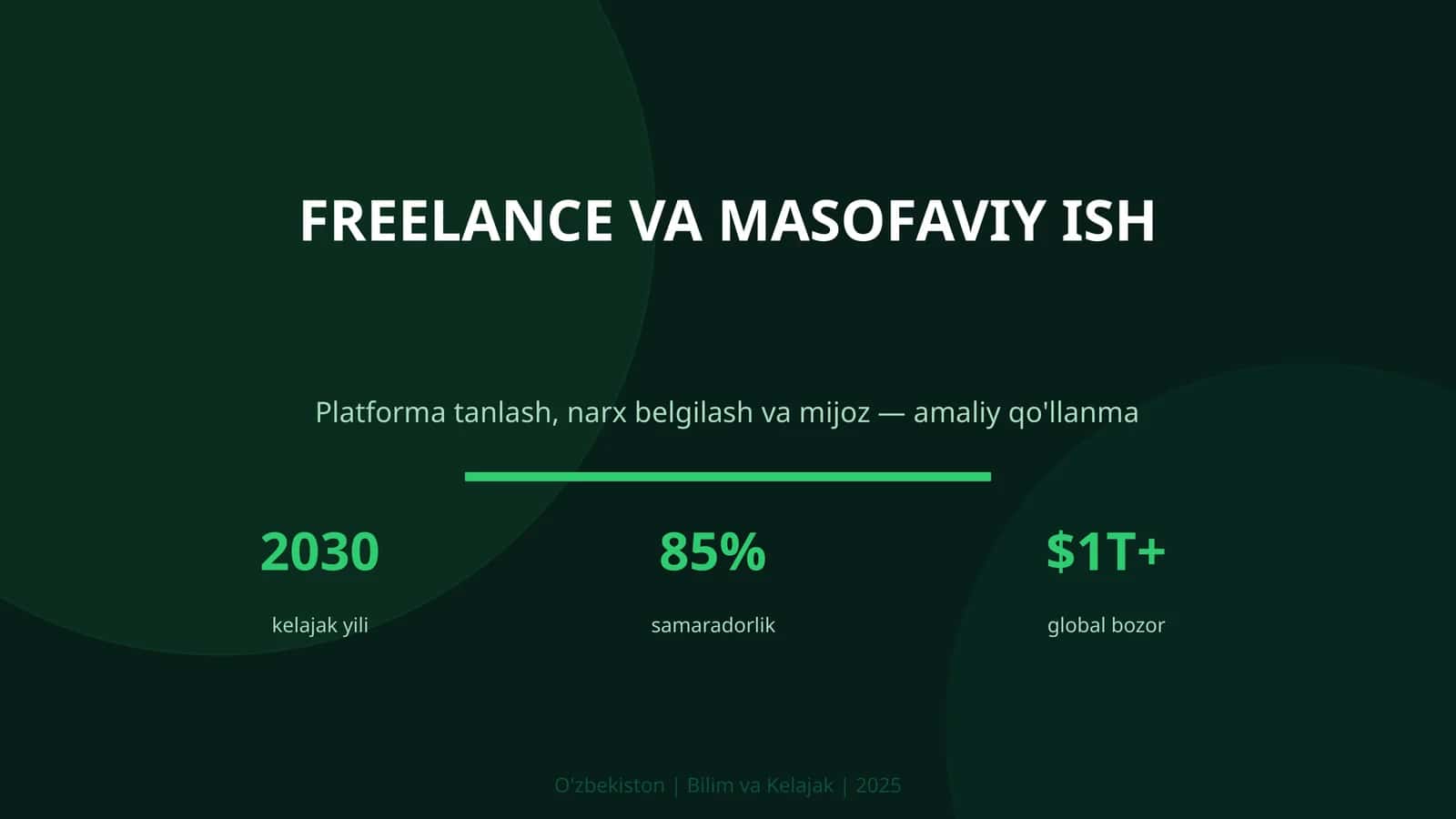 FREELANCE VA MASOFAVIY ISH 1