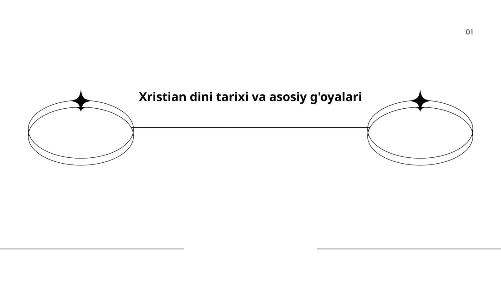 Xristian dini tarixi va asosiy g'oyalari 1