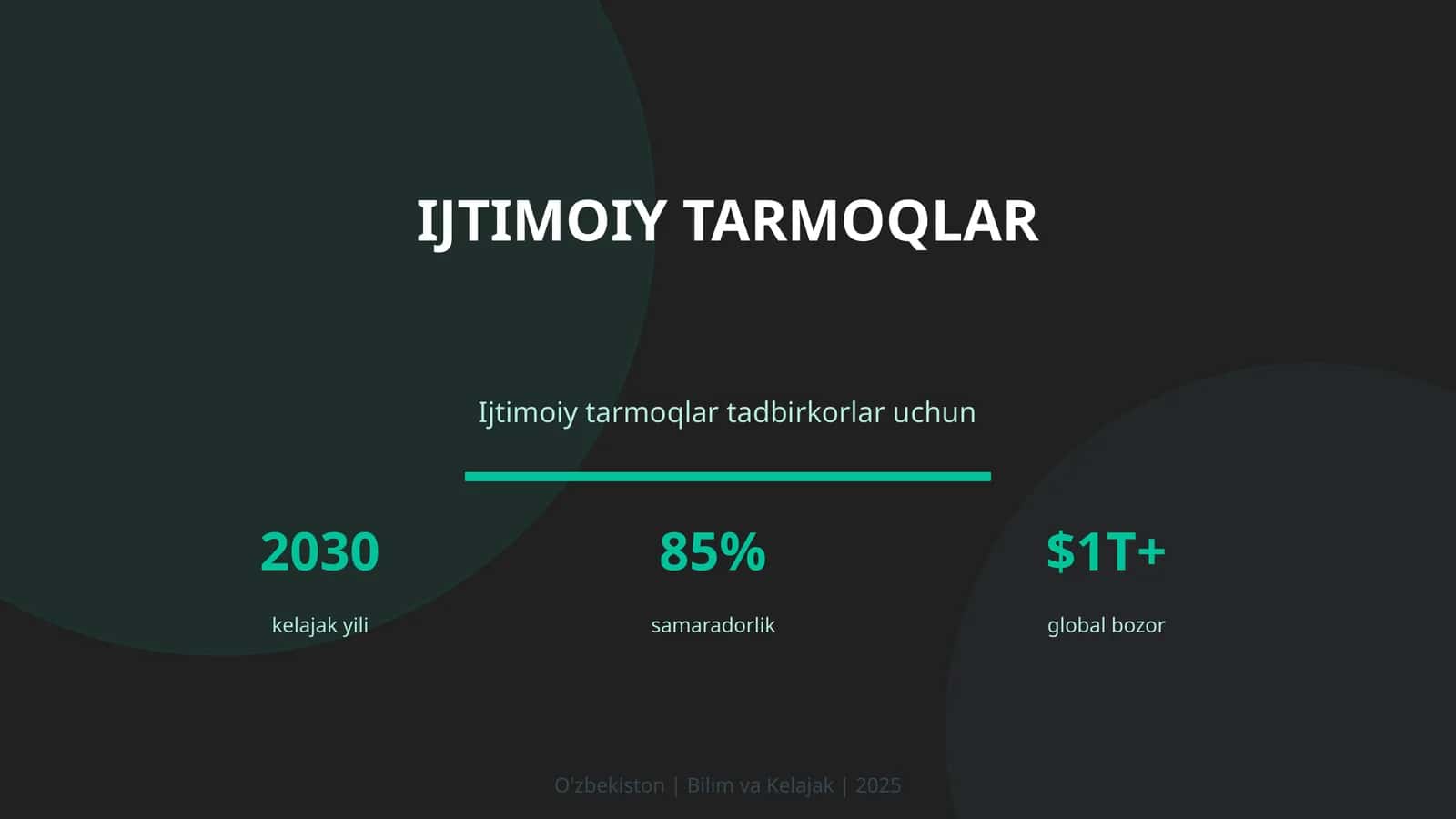 Ijtimoiy tarmoqlar 1