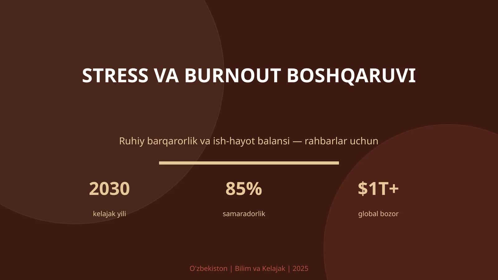 STRESS VA BURNOUT BOSHQARUVI 1