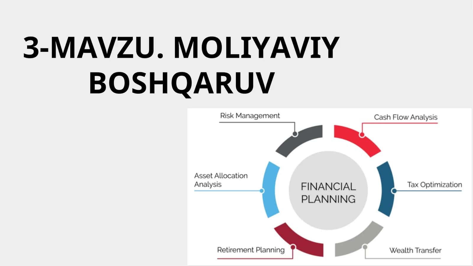 Moliyaviy boshqaruv 1