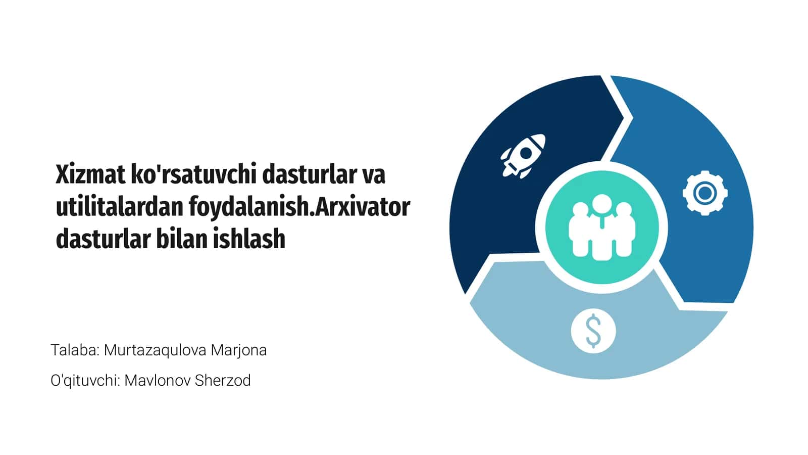 Xizmat ko'rsatuvchi dasturlar va utilitalar 1