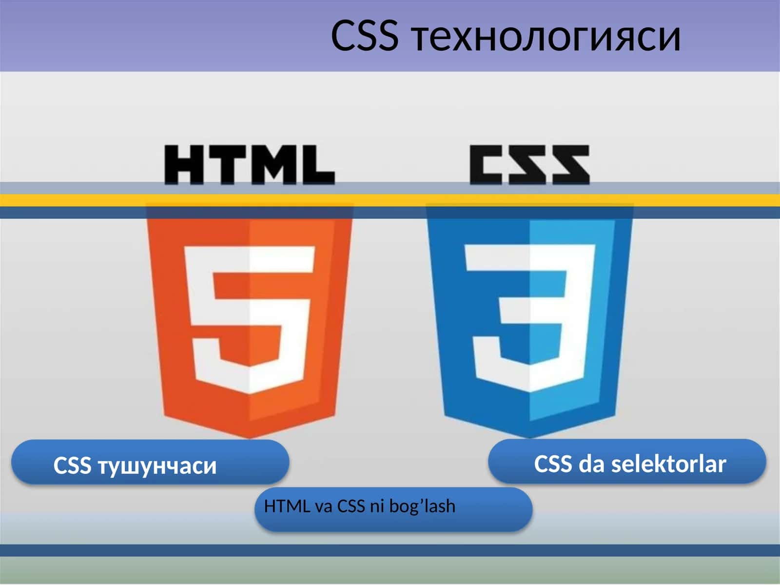 CSS технологияси 1