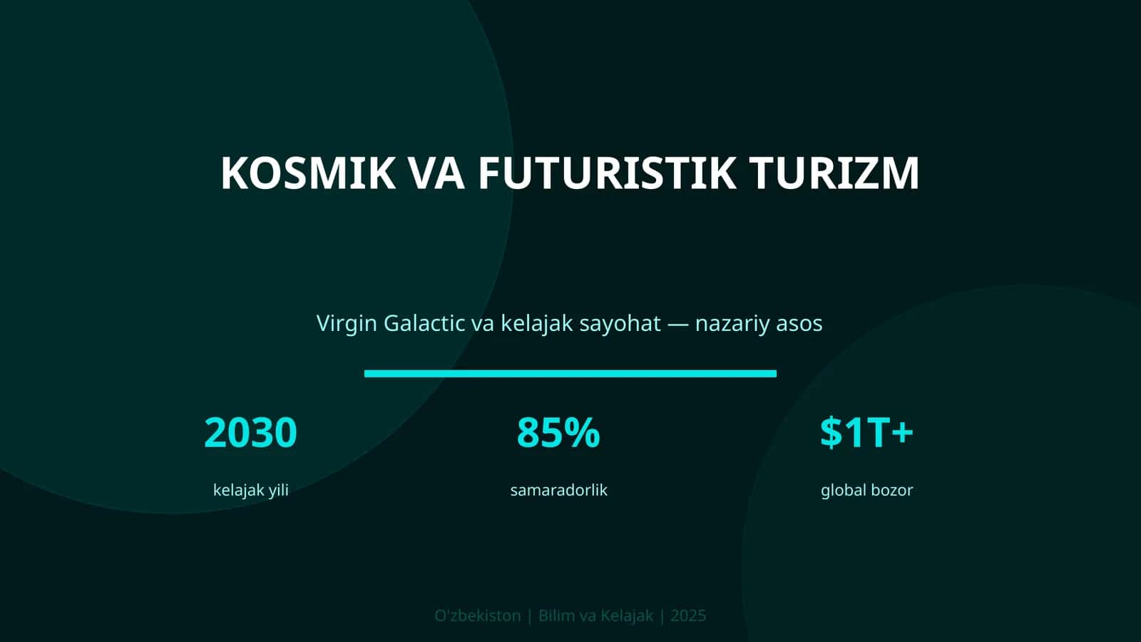Kosmik va futuristik turizm 1