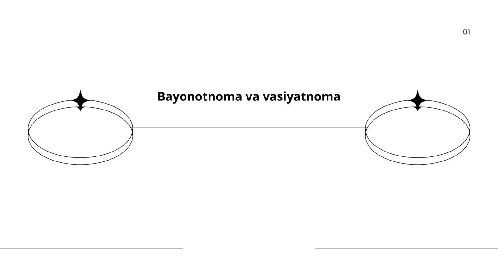Vasiyatnoma va Bayonotnoma 1
