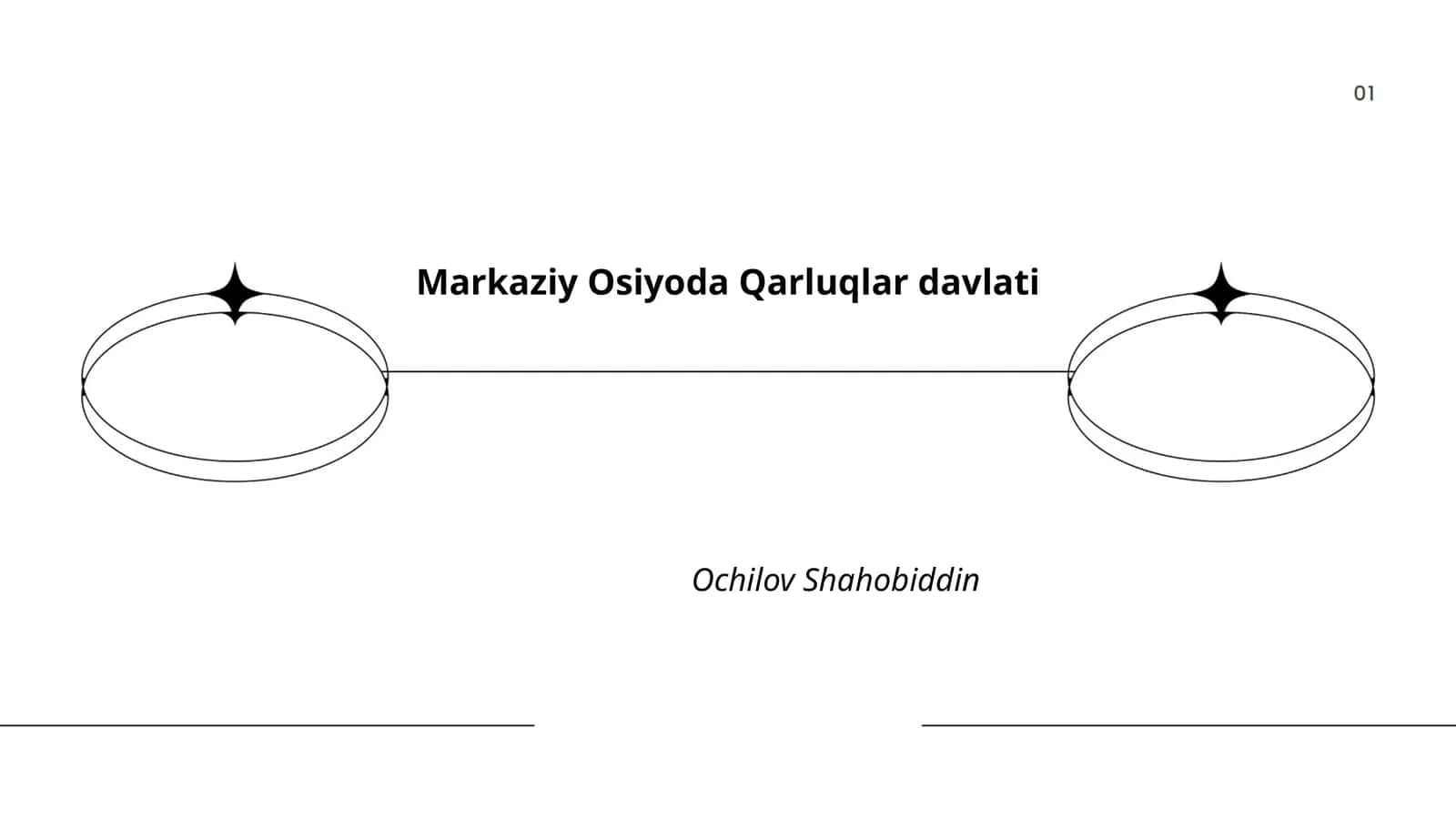 Qarluqlar davlati 1