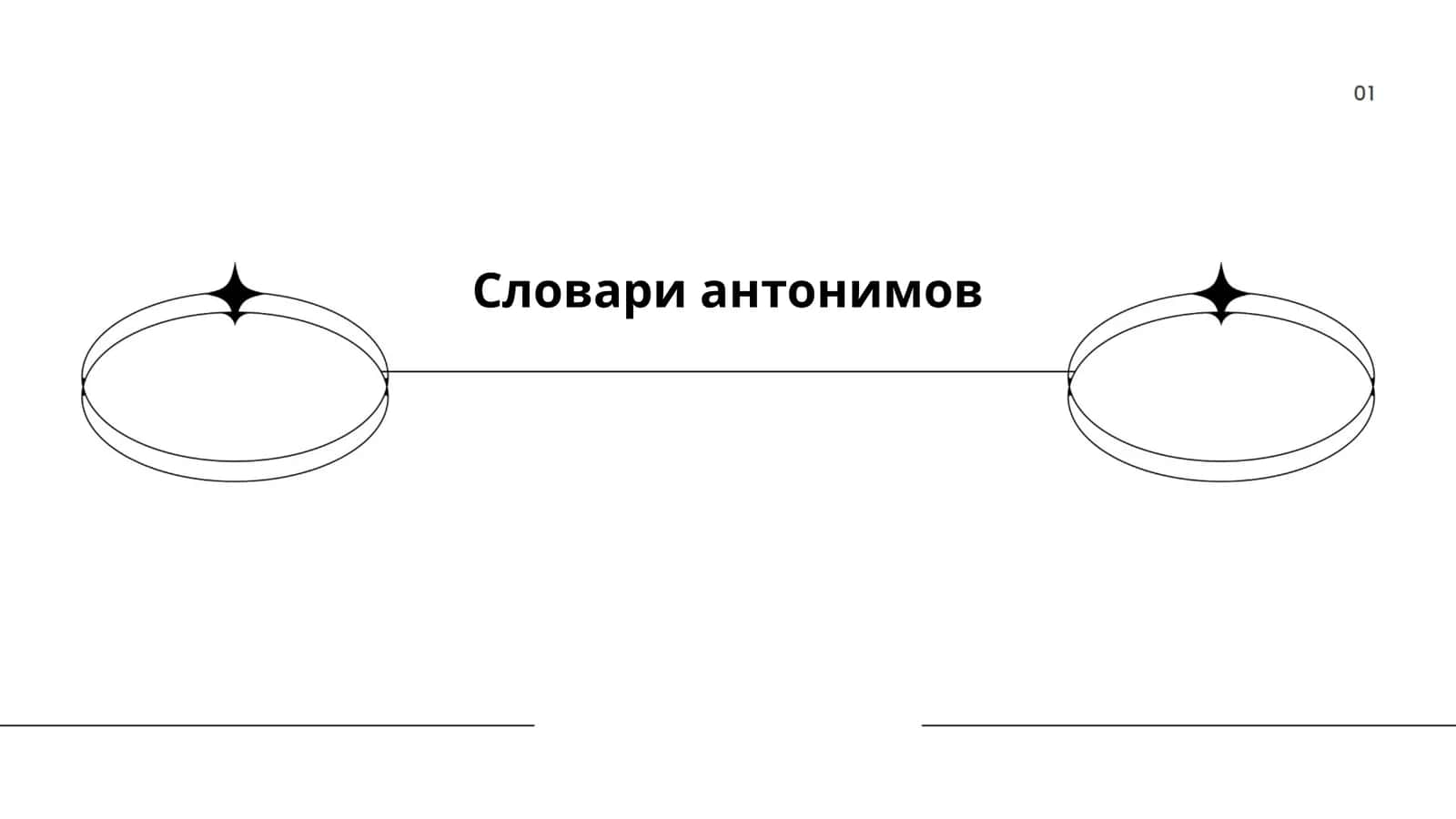 Словари антонимов 1