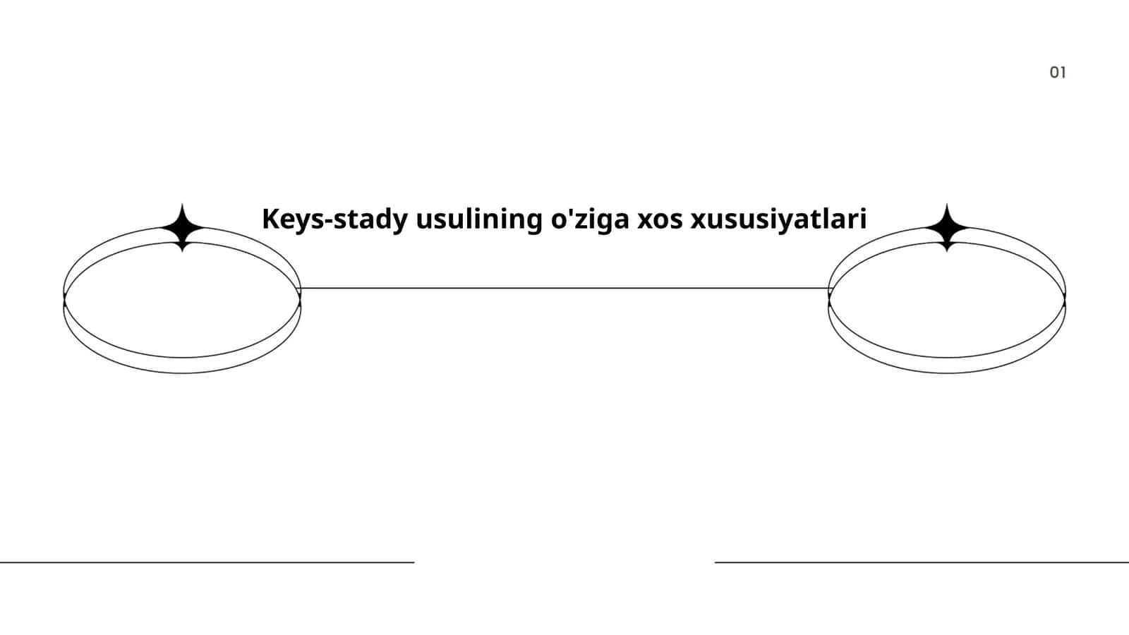 Keys-stady usulining o'ziga xos xususiyatlari 1