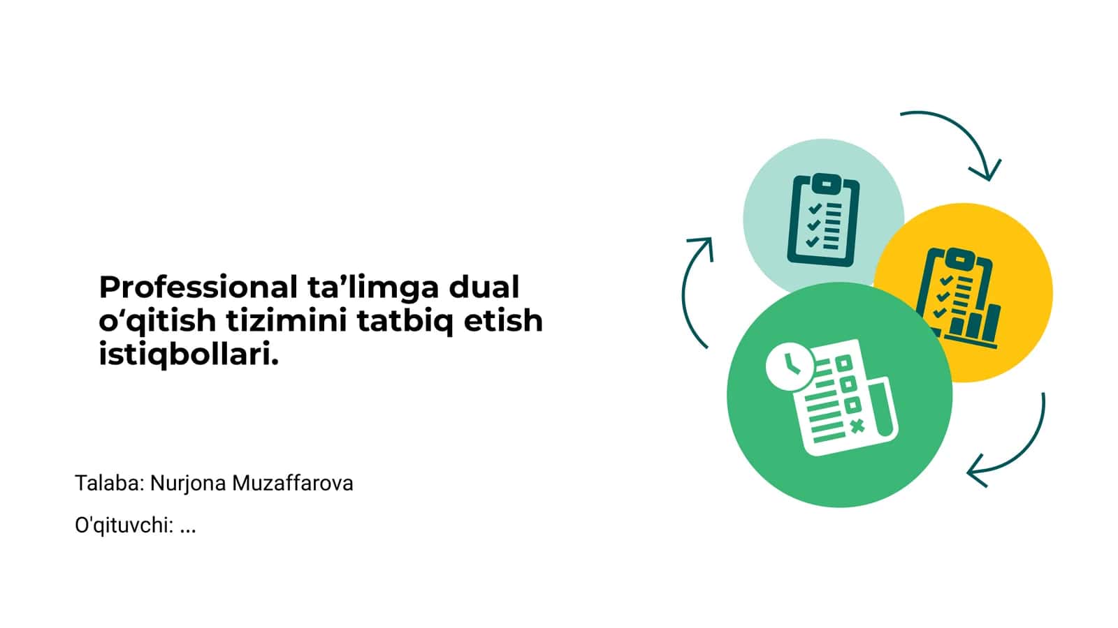 Professional ta’lim va dual ta’limning mohiyati 1
