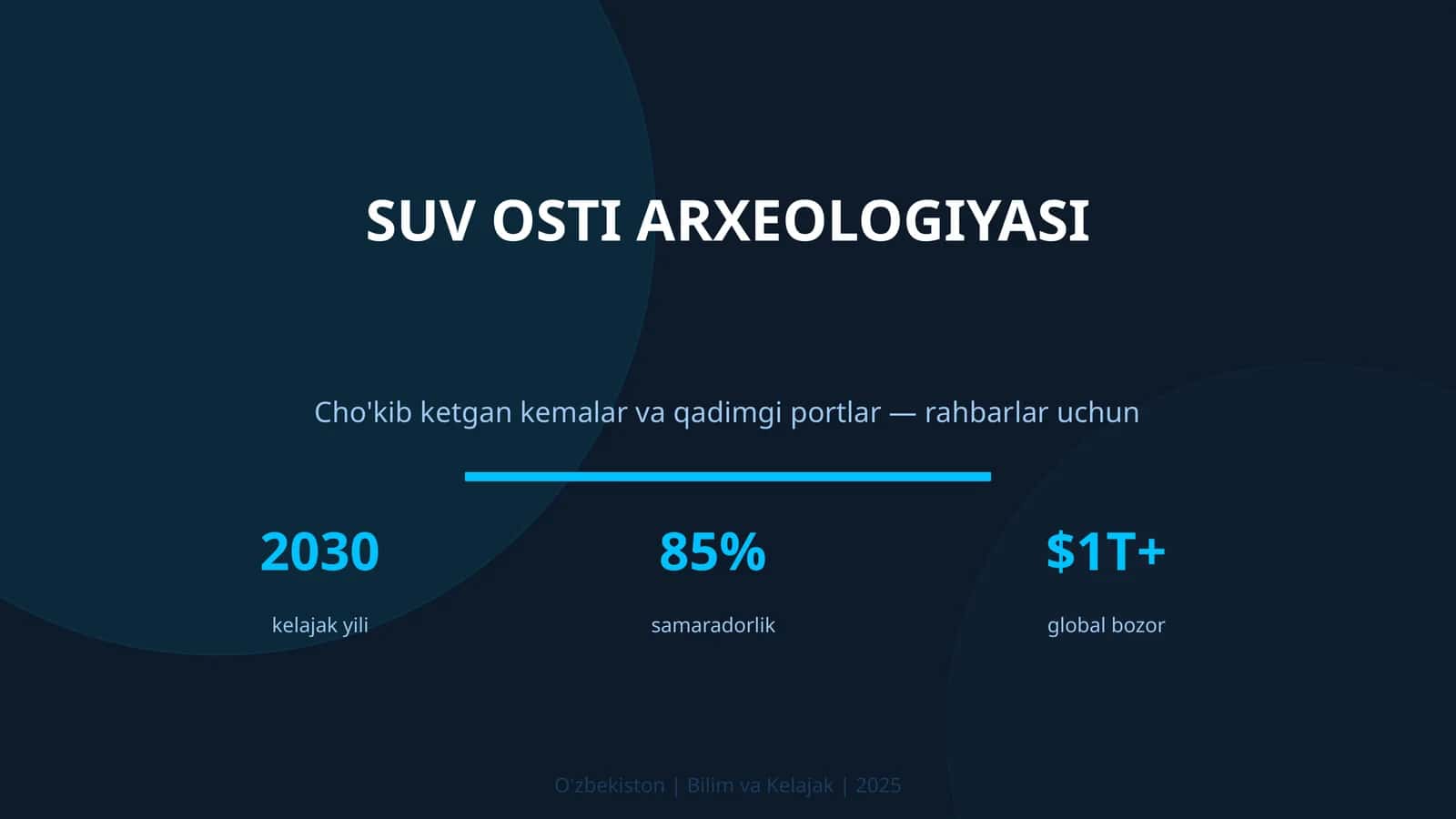 SUV OSTI ARXEOLOGIYASI 1