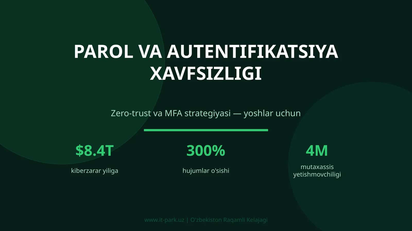 PAROL VA AUTENTIFIKATSIYA XAVFSIZLIGI 1