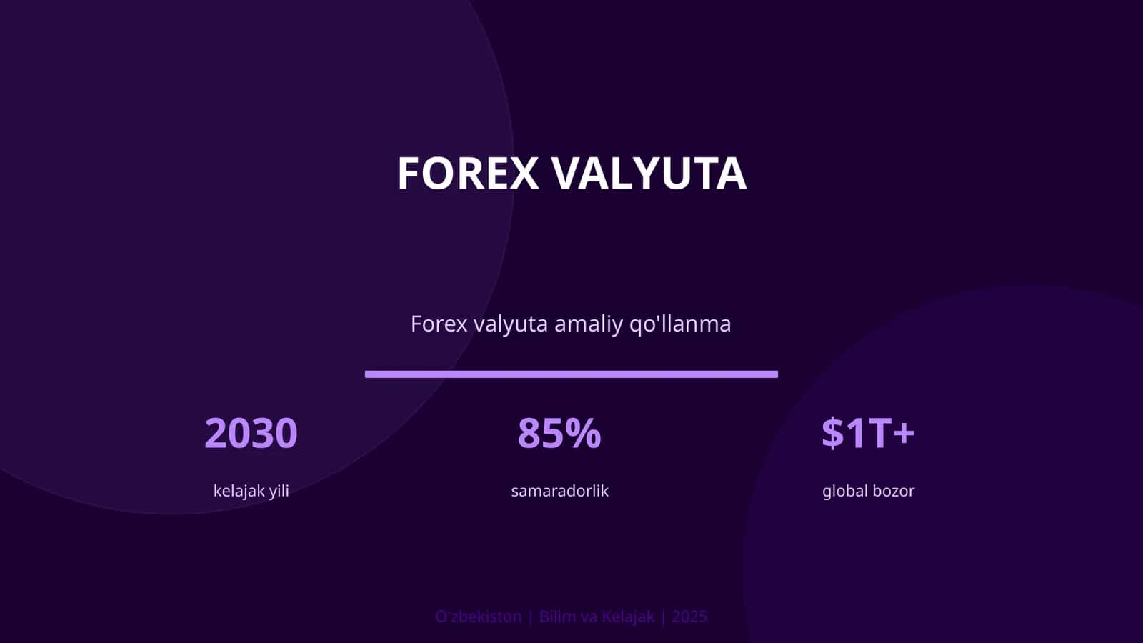 Forex valyuta 1