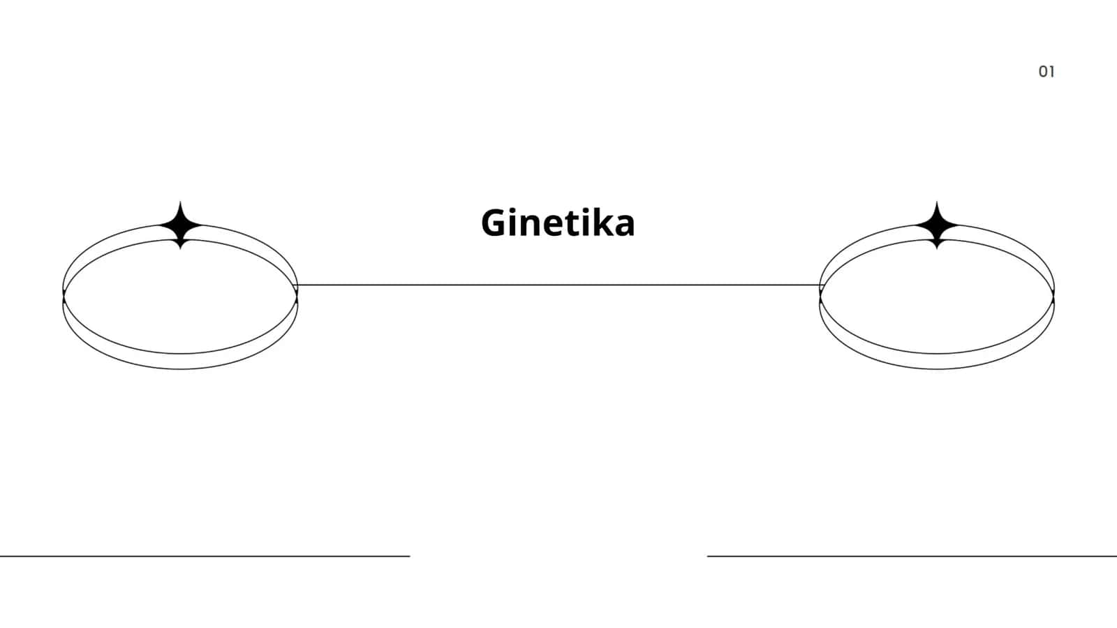 Ginetika 1
