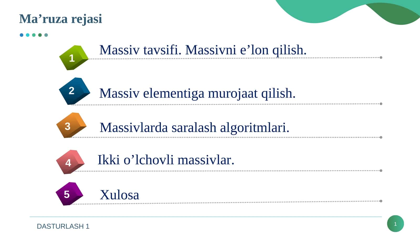Ikki o’lchovli massivlar 1