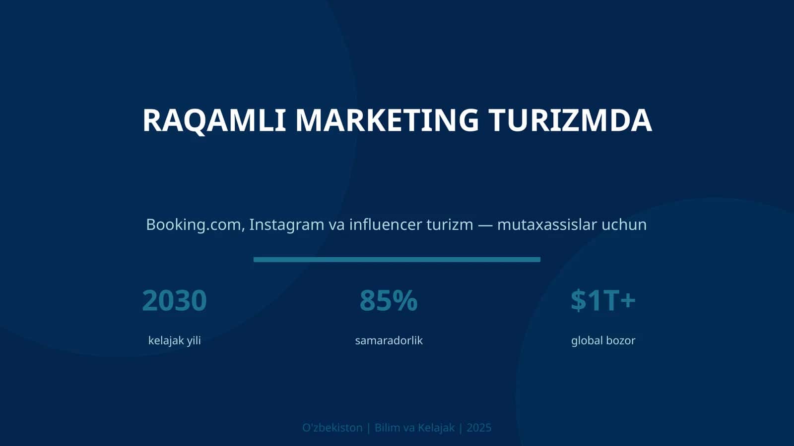 RAQAMLI MARKETING TURIZMDA 1