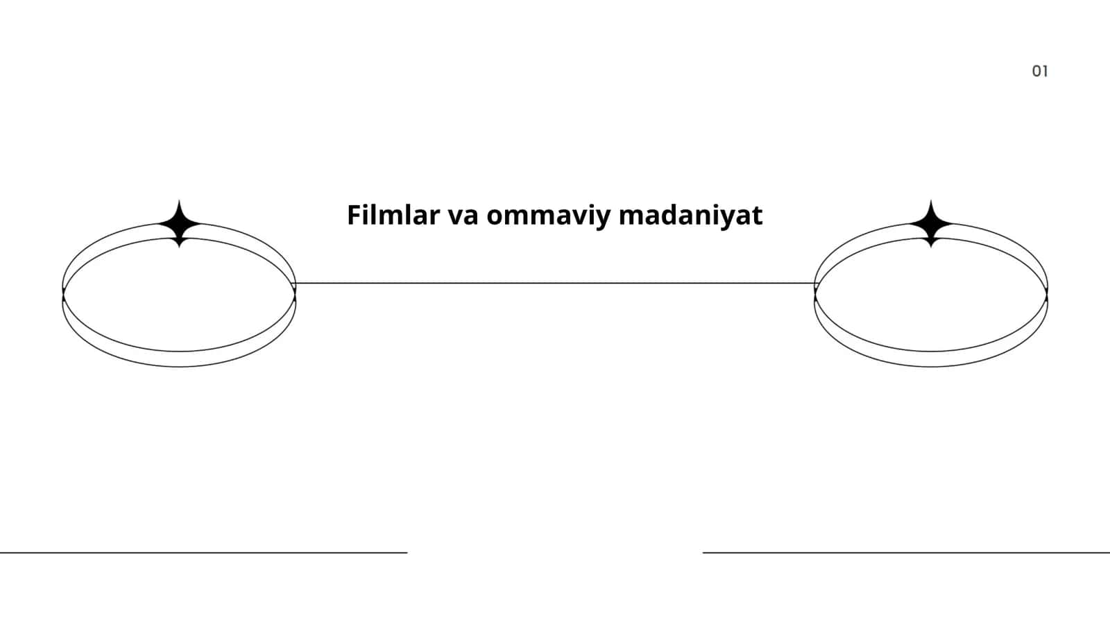 Filmlar va ommaviy madaniyat 1
